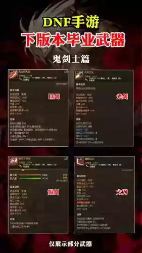 地下城武器属性影响，地下城与勇士武器属性攻击哪个好插图