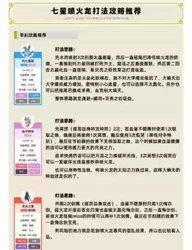 火龙装备找谁合成，火龙材料怎么刷插图1