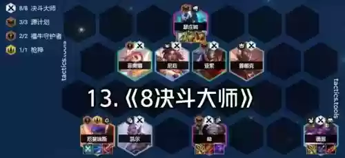 云顶决斗大师阵容搭配，云顶决斗大师阵容搭配最新插图1