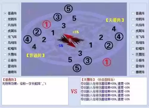 梦幻西游2官职要天阵，梦幻西游天阵和雷阵测试插图1