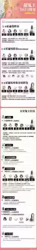 问道手游鬼王阵容搭配，问道鬼王成长列表图插图