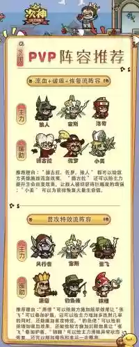 能量觉醒最强阵容搭配图，能量觉醒课程插图