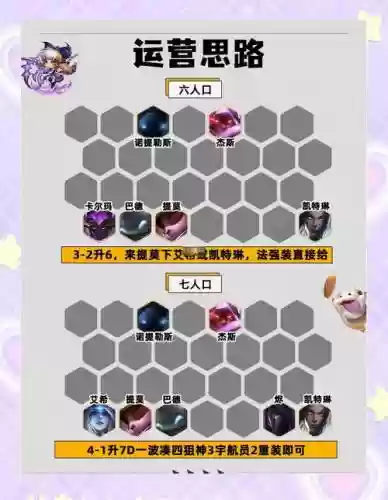 云顶之弈提莫4狙阵容搭配，云顶s45提莫插图