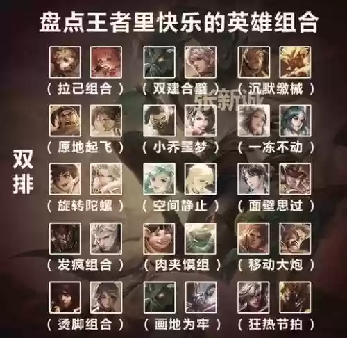 王者荣耀二人组阵容搭配，王者二人组合名字大全插图