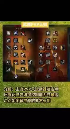 60级武器战士pve天赋，怀旧服60级武器战毕业装备插图1