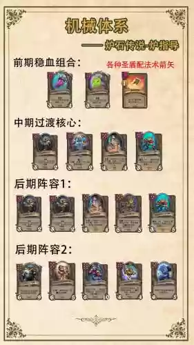 暴风酒馆阵容插图1