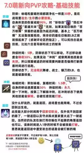 ff14怎么合成文理技能，ff14文理技能合成nga插图