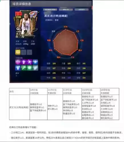 nba2kol十五个球星技能，nba2kol十大实用球员2020插图