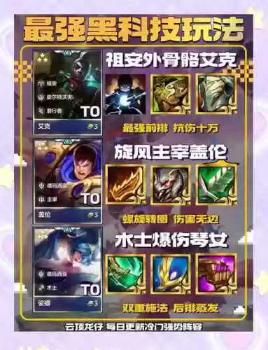 云顶之弈三个阵容搭配，云顶之弈三大阵容插图1