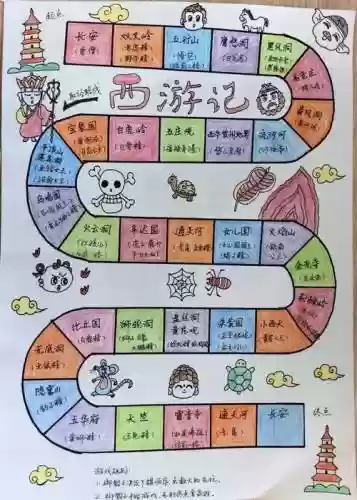 棋盘西游唐僧阵容搭配图，棋盘攻略插图