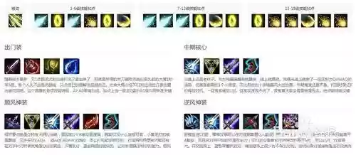 ez技能.，ez技能加成插图