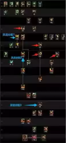 剑影15秒技能，剑影技能选择插图