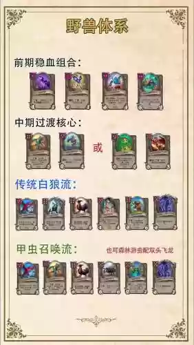 战棋酒馆有哪些阵容搭配，战棋酒馆礼遇插图1
