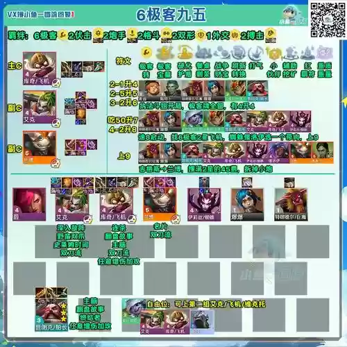 模拟战前期法师阵容搭配，模拟战法奶阵容插图