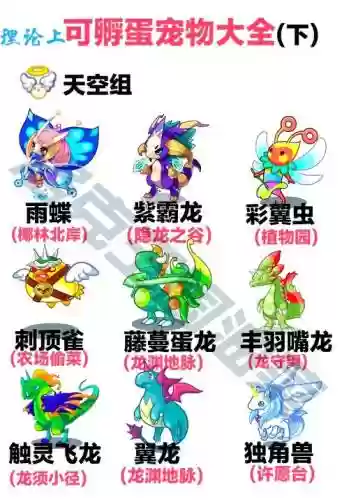 洛克王国蛋蛋超人技能，洛克王国蛋蛋爷爷技能表插图1