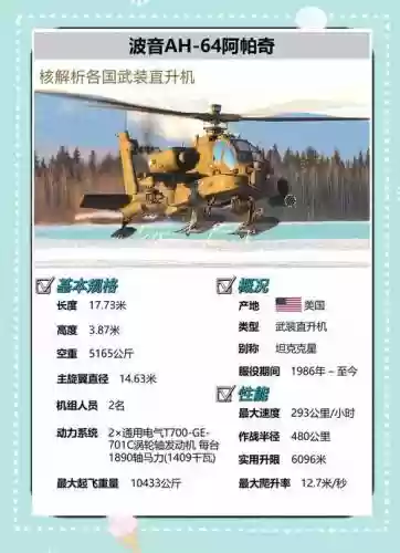 直升90级专业技能，直升90级专业技能有哪些插图1
