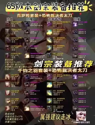 dnf有加驭剑术的武器吗，dnf2021驭剑士加点插图1