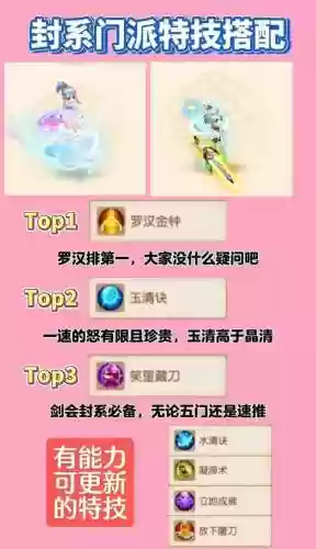 梦幻西游特技位置搭配，梦幻特技选择插图1