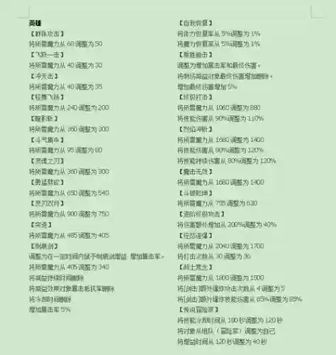 冒险岛2骑士50级装备搭配，冒险岛2骑士转职插图1