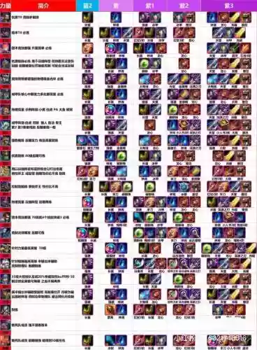 传奇里面的战士的武器图片大全，传奇战士武器一览表插图1