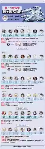 阴阳师大蛇对决阵容搭配，阴阳师大蛇对决阵容搭配推荐插图1