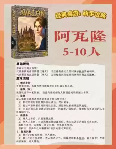 阿瓦隆之王建筑攻略，阿瓦隆之王攻略技巧插图1