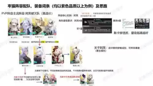 吟游之诗群星时代阵容搭配插图1