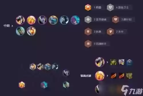 执事有哪些阵容搭配，执事者选谁插图