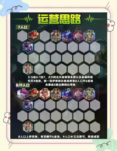 幸存者救赎阵容搭配，幸存者挑战什么英雄值得培养插图1