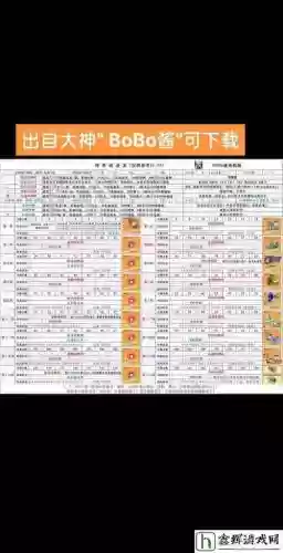 冒险王2法师升级攻略，冒险王2法师选什么坐骑插图1