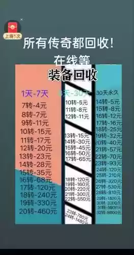 传奇装备价格回收表，传奇装备回收能赚钱吗插图1