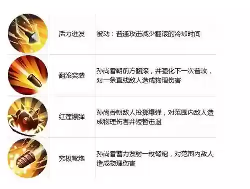 孙尚香一技能怎么走位，孙尚香一技能持续几秒插图