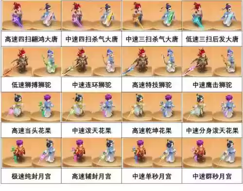 梦幻西游手游地煞星官，梦幻西游手游地煞星官是神兽鸡好用还是泡泡好用插图