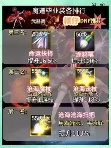2017魔道装备搭配，魔道带什么防具插图1