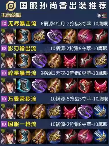 孙尚香一技能怎么走位，孙尚香一技能持续几秒插图1