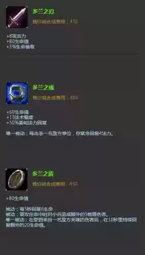 多兰棍有这装备吗，多兰系列装备插图