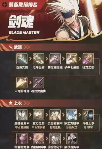 剑魂需要高强武器，剑魂用什么武器插图
