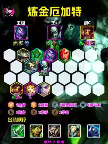 炼金阵容装备核心搭配，炼金选哪个阵营插图1