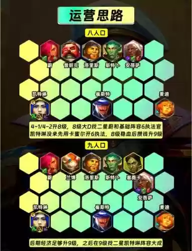 执法官搭配什么阵容最好，执法官羁绊插图1