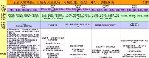 金庸群侠传5灵鹫宫丹房攻略，金庸群侠传5爱与死灵鹫宫插图