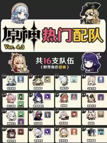 原神中的阵容搭配，原神阵容组合插图1