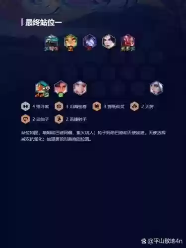 云顶之弈巴德阵容搭配攻略，联盟巴德出装插图1