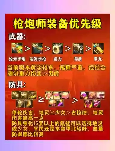 dnf战斗法师最好的武器排行，dnf100版本战斗法师毕业武器插图1