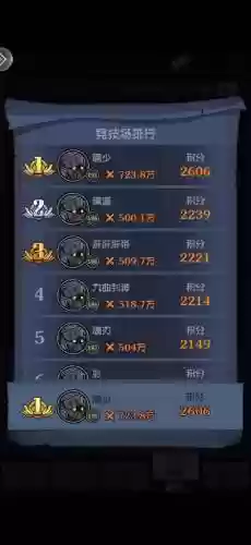 佣兵战纪全龙阵容搭配，佣兵战纪强力阵容插图1