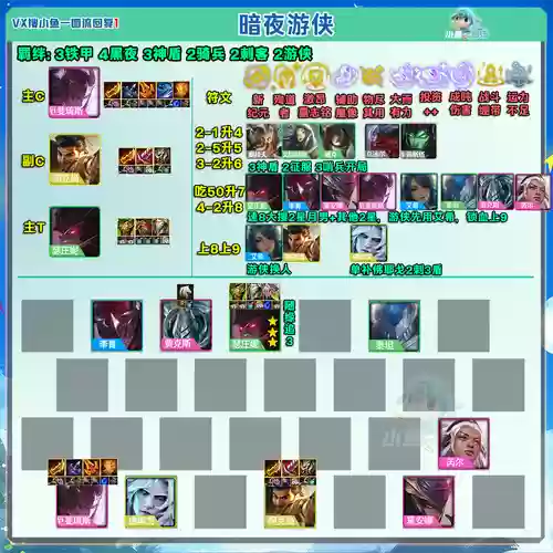 0506赛季最强阵容搭配，s55最新阵容插图