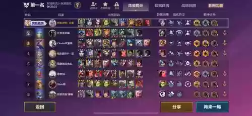 最强手游吃鸡阵容搭配，最稳吃鸡阵容插图1