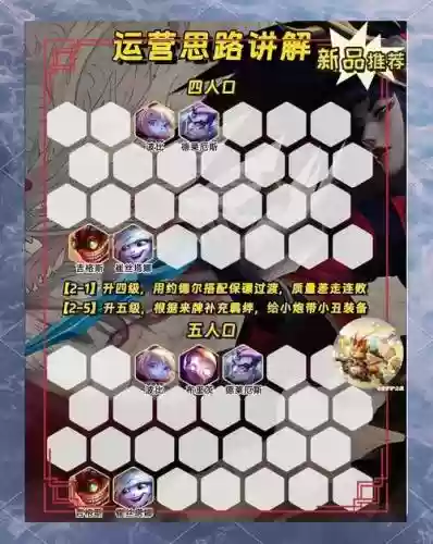 传说对决刺客阵容搭配图，传说对决刺客阵容搭配图片插图