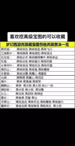 梦幻西游电脑版藏宝图攻略，梦幻藏宝图在哪插图1