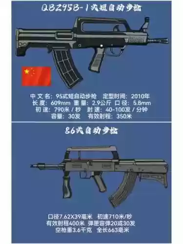 中国历史最强武器，中国最厉害的三款武器插图