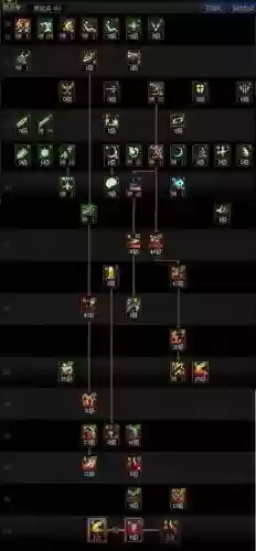 鬼泣鬼影步技能说明，地下城鬼泣到底加不加鬼影闪插图1